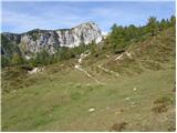 Planina Blato - Prevalski Stog